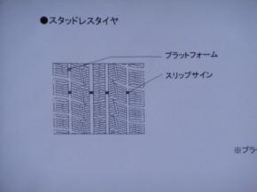 冬タイヤのスリップサイン 見方のコツ