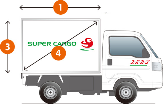 super cargo